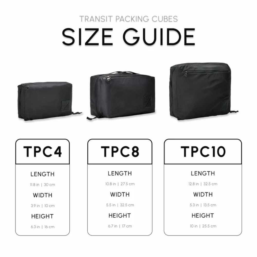 Tabella con dimensioni e misure dei modelli di packing cube TPC4, TPC8 e TPC10.